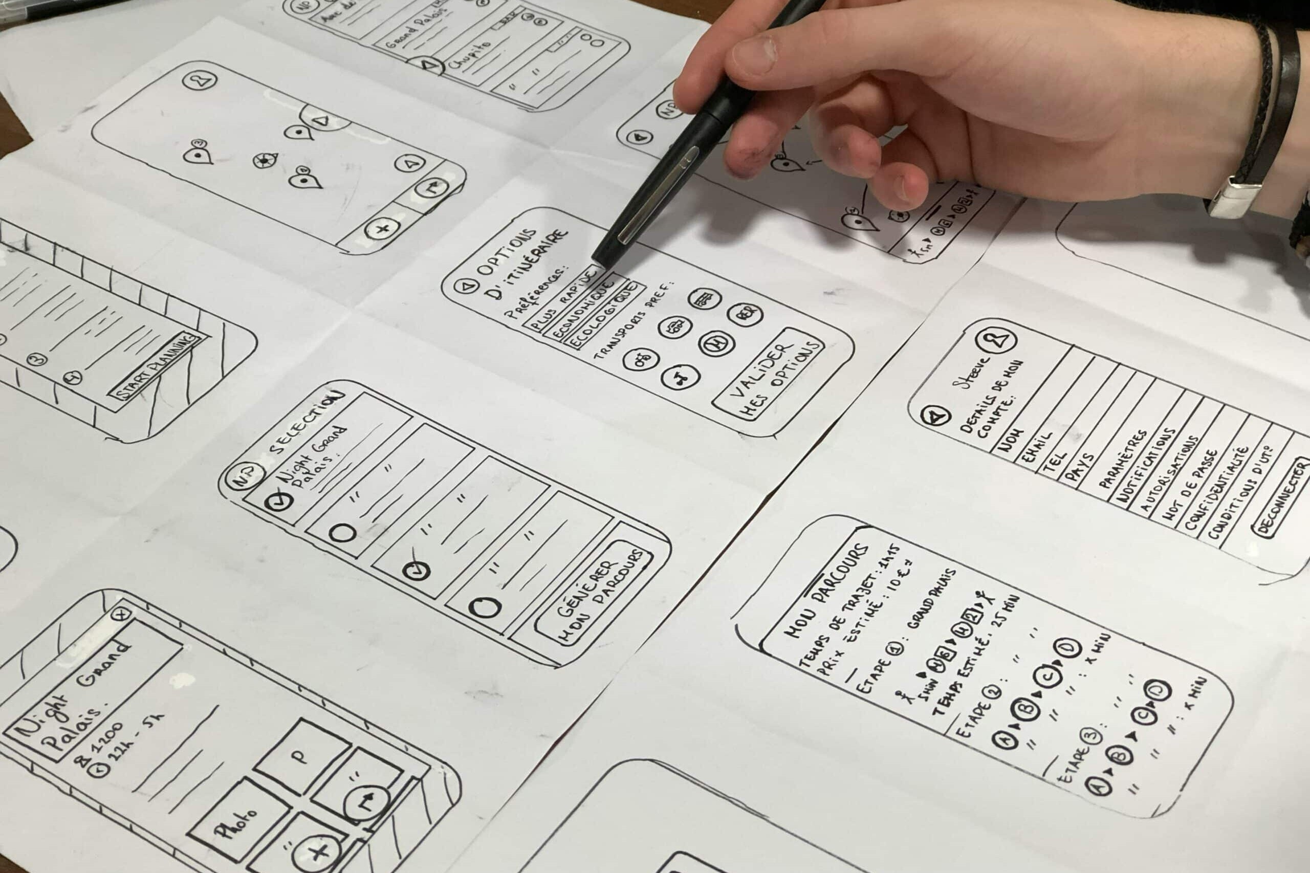 Skizzen von Wireframes